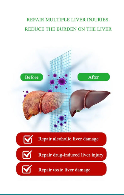 Natural Liver Detox Formula